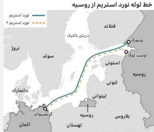 ساخت خط لوله انتقال گاز نورد استریم ۲ از روسیه به آلمان تمام شد